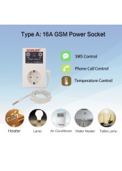 16A GSM SMS Smart Power Socket Outlet Temperature Sensor Controller Smart Plug Relay Switch Home Automation Remote Control