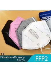 Adult CE FFP2 Protective Mask Dust KN95 Face Mask Reusable Masks KN95 Filter Mask Mascarillas Gray White Pink Black