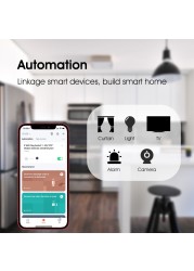 TREEYE WIFI Human Body Sensor Wireless Smart Body Motion PIR Motion Sensor Zigbee Use With Tuya Gateway Smart Life App