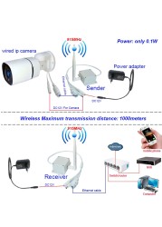 1 to 1 Wireless 1000M Long Distance 1080P 5MP AP Transmitter Receiver Suitable for IP Equipment PTZ IP Camera Ethernet