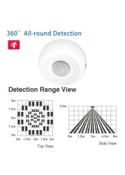 WiFi Smart PIR Motion Sensor 360 Degree All Round Wireless Detection Infrared Detector Home Security Tuya Remote Control Thief