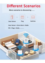 Aubess Tuya WiFi Door Sensor, Smart Open/Close Door Detectors, WiFi Window Sensor with Alexa, Google Home