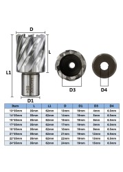 CMCP HSS - 19mm Core Drill Bit, Hollow Bit Shank, Metal Hole Cutter, 13-60mm