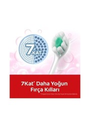 Colgate Clean Foam Toothbrush