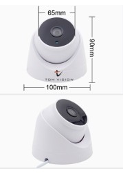 Tom Vision 2.0 MP/1080Pixel Plastic Case and Indoor HD Camera with 3.6mm Lens