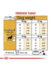 Royal Canin Breed Complete Cocker Spaniel Adult (3 kg)