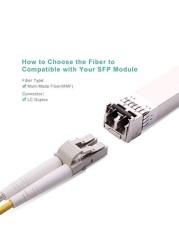 Fiber Patch Cable - LC to LC OM3 10Gb/Gigabit Multi-mode Jumper Duplex 50/125 LSZH Fiber Optic Cord for SFP Transceiver, Computer Fiber Networks and Fiber Test Equipment, 10-Meter(33ft)