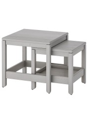 HAVSTA Nest of tables, set of 2