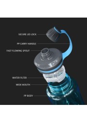 Fissman Plastic Water Bottle with Leakproof