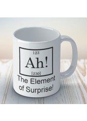 The element of surprise Coffee Mug