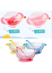 Baby Dish Set Training Bowl Spoon Cutlery Set Dinner Bowl Learning Dishes With Suction Cup Children Training Dinnerware