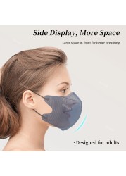 3D mask kn95fan ffp2 mascarillas Morandi fpp2 masks KN95 certificate face mask 4 layers security protection mask KN 95 ffp2masque