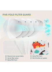 5 Layers FFP2 Mask For Kids 3-14 Years Dust Mascarillas fpp2 Face Mask Baby Mask KN95 Respirator Children Masks FPP2