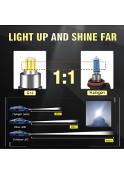 High Power 6K 360° Beam 160W 30000 Lm H7 H11 H4 Canbus Headlight LED Car Headlight 9005 9006 Bulb H1 Turbo Bulbs Auto Lighting Accessories