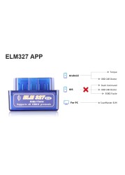 Bluetooth ELM327 Latest Version V2.1 V1.5 Automotive OBD Scanner Code Reader Tool Car Diagnostic Tool Super Mini ELM 327 for Android