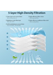 KN95 Mascarillas Masks fpp2 ce certification ffp2 5-ply 95% filter mask KN95 Maske designed for ffp2masque glasses