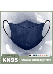 3D KN95 FFP2 Mascarillas Mask 4 Layers FPP2 Homologadas Adutos Mascherina FFPP2 FFP2Mask CE FFP Mask 2 FFP3