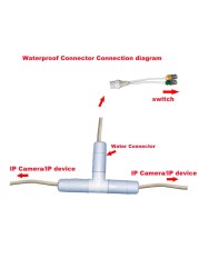 Simplified Cable Connector for POE Camera, 2 in 1 Splitter, 3-Way RJ45 Network Cable, Waterproof Camera Mount