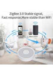 2022 Tuya Smart zibee 3.0 Power Plug 16A Outlet EU 3680WM Remote Control Work with Alexa and Tuya Hub