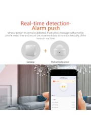 Aubess ZigBee Tuya Infrared Motion Sensor Human Body Wireless Smart Body Motion Detector Home Security PIR Motion Sensor