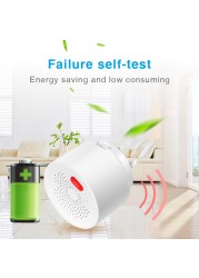 Tuya Wifi Smart Gas Leak Detector Natural Gas Safety Alarm Sensor Warning Leakage Sensor fire Safety EU US UK Plug Smart Home