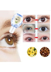 Eye drops for red infected eyes medical disinfection detoxification eyeball fatigue itching health care eye drop