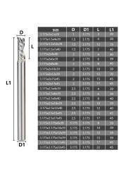 XCAN-آلة قطع كربيد واحدة ، 3.175 مللي متر (1/8 بوصة) ، جهاز التوجيه CNC ، قطر 1-3.175 مللي متر ، لقطع الألومنيوم
