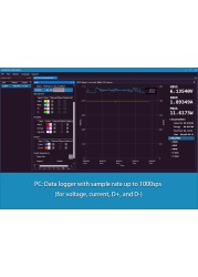 AVHzY C3 Type-C PD Trigger USB-C Voltmeter Ammeter 2 Way Current Meter Multimeter PD Battery Charger USB TesterDC 26V 6A