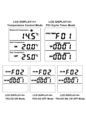 Multifunctional digital thermostat, European plug, temperature controller, outlet with timer switch