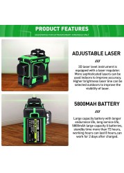 Fast Laser Level 12 Lines 3D Self Leveling 360 Super Horizontal and Vertical Green Laser Level