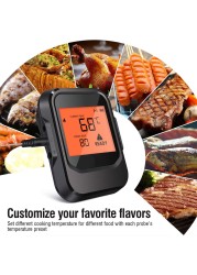 AidMax Pro06 165Ft Remote Multi-Channel Bluetooth Smokehouse BBQ Thermometer with Temperature Probe