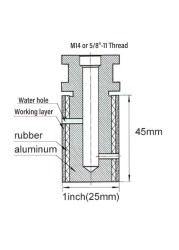 Diamond roller wheel 1 inch, 25mm, M14 or 5/8-11, marble and granite polishing tool