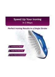 Philips Steam Iron ( GC2145)