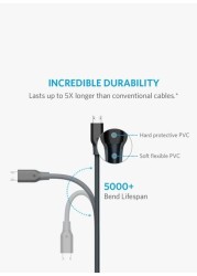 Anker Micro USB Powerline Cable 6feet Gray