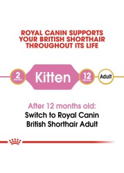 Royal Canin Feline Breed Nutrition British Shorthair Dry Cat Food (Kitten, 2 kg)