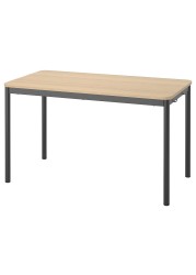 TOMMARYD Table