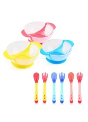 Newborn Baby Dinner Bowl Set Training Bowl Spoon Cutlery Set Dinner Bowl Learn Dishes with Suction Cup Dinnerware