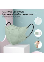 3D mask kn95fan ffp2 mascarillas Morandi fpp2 masks KN95 certificate face mask 4 layers security protection mask KN 95 ffp2masque