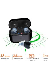 New SR61 Hearing Aids Rechargeable Acoustic Deaf/Elderly Adjustable Wireless Invisible Ear Speaker Drop Shipping