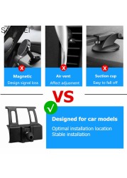 Phone Holder For Toyota CHR 2017 2018 2019 2020 Interior Dashboard Stand Holder Cell Support Car Accessories Mobile Phone Holder