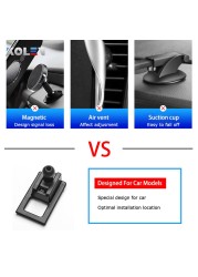 Car Mobile Phone Holder For Nissan Kicks P15 2017 2018 2019 2020 GPS Gravity Stand Special Mount Navigation Bracket Accessories