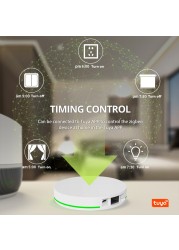 ZemiSmart Tuya ZigBee Hub Work with Apple Homekit App Tethering Tuya ZigBee Smart Devices Alexa Google Siri Homepod Voice Control