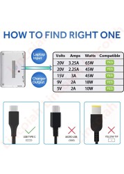 20V 3.25A 65W USB Type C Power Adapter Charger For Lenovo ThinkPad X1 Carbon Yoga X270 X280 T580 P51s P52s E480 E470 s2 Mobile