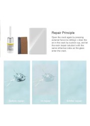 Car Scratched Glass Repair Tool DIY Car Window Phone Screen Repair Kit Glass Curing Glue Auto Glass Scratch Windshield Restore