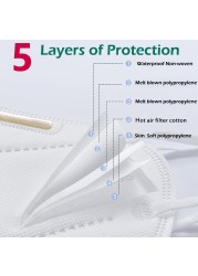 5-100pcs KN95 Mask White ffp2mask Adults 5 Layers FPP2 Kn95Mask Respirator Protective FFP2 Mascarillas CE approved FFP3