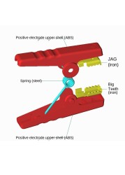 2pcs/lot 100A Electric Alligator Alligator Car Battery Micro Insulated Clips Clamps Connector 90mm For Electrical Project