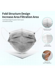 قناع وجه قابل للتنفس طراز رقم FFP2 Mascarillas fpp2 مصنوع من الكربون المنشط يمكن التخلص منه رمادي KN95 أقنعة قابلة لإعادة الاستخدام تسليم سريع