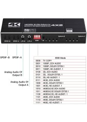 4K60Hz HDMI-compatible 4x2 matrix splitter splitter support HDCP 2.2 IR remote control switch 4x2 Spdif 4K 4x2 matrix switch