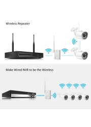 Anrun Wireless Home Security Camera System WiFi Range Extender Router WiFi Signal Booster 2.4G WiFi IPC