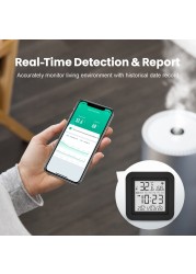 2022 AVATTO Tuya WiFi Temperature Humidity Sensor, Real-time Report LCD Display Indoor Humidity Thermometer Alexa Google